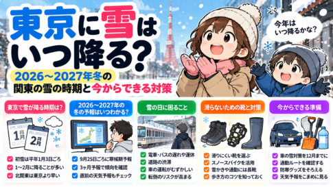 東京に雪はいつ降る？2026〜2027年冬の関東の雪の時期と今からできる対策