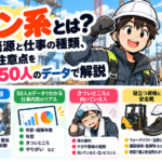 ガテン系とは？意味や語源と仕事の種類、転職前の注意点を現場で働く50人のデータで解説