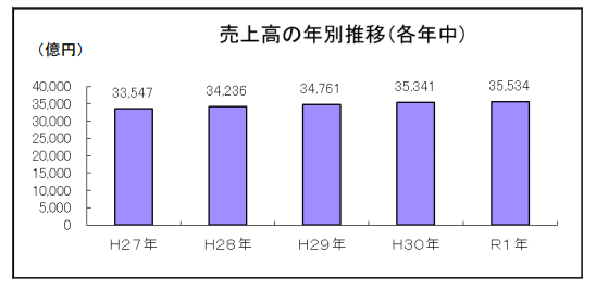 女性でも警備員になれる 需要増加中の女性警備員の強みとメリット 安全靴 作業服のことなら 安全ワーク