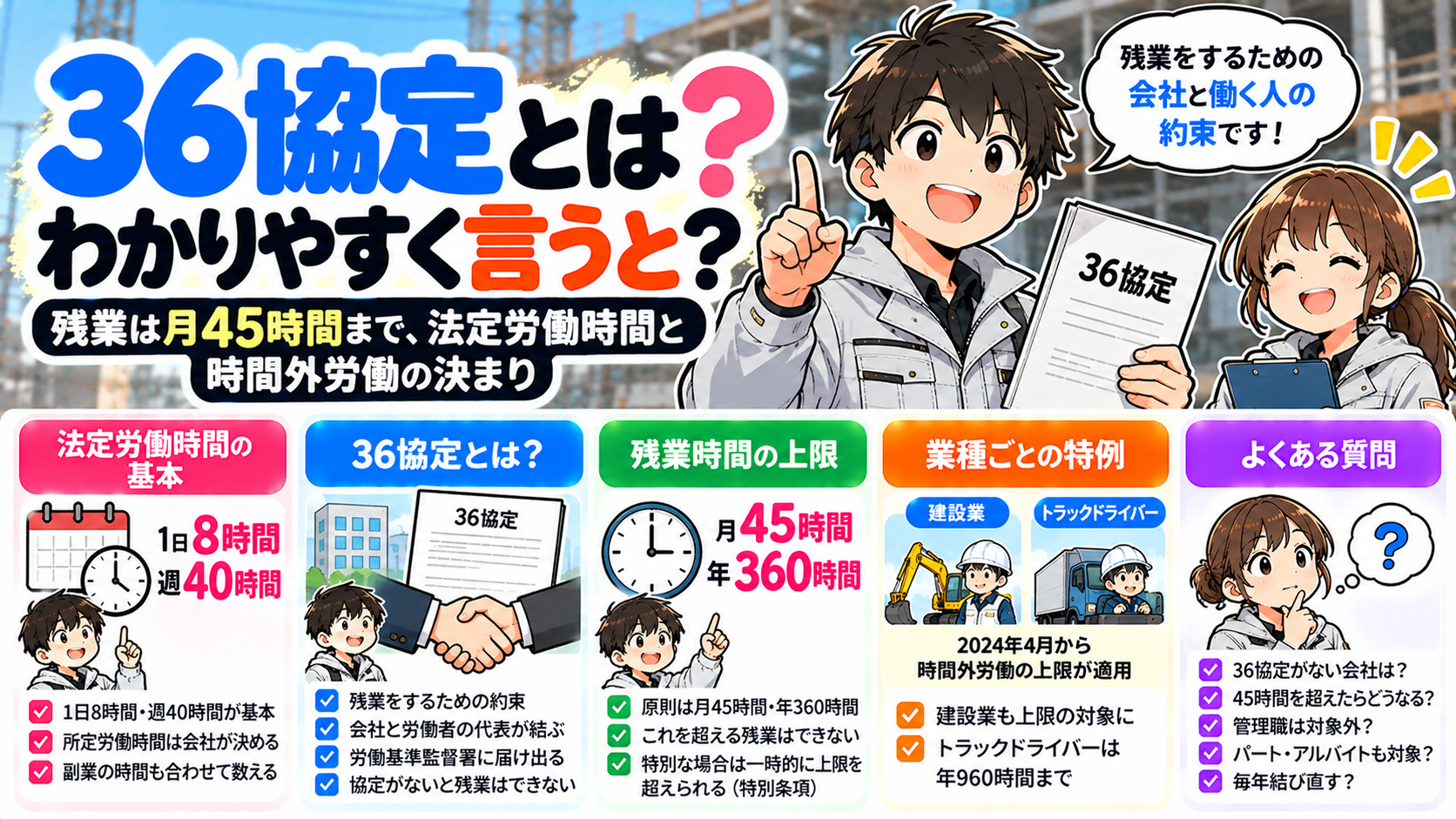 36協定とはわかりやすく言うと?残業は月45時間まで!法定労働時間と時間外労働の決まり