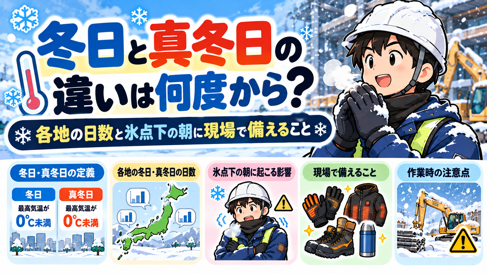 冬日と真冬日の違いは何度から?各地の日数と氷点下の朝に現場で備えること