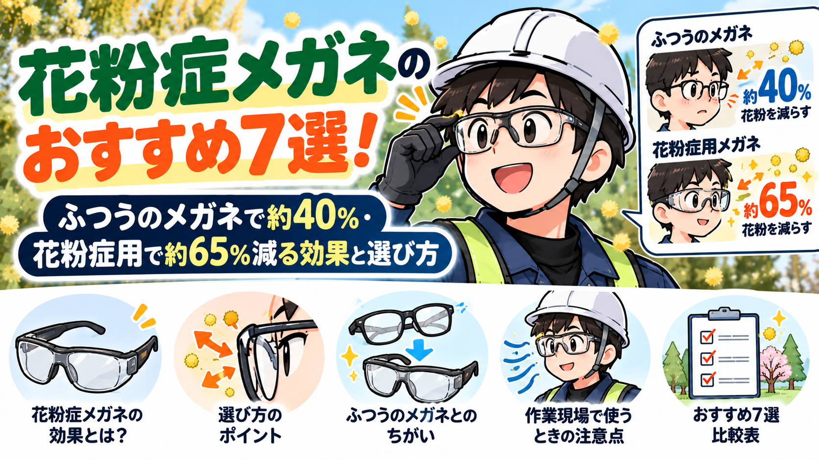 花粉症メガネのおすすめ7選！ふつうのメガネで約40%・花粉症用で約65%減る効果と選び方