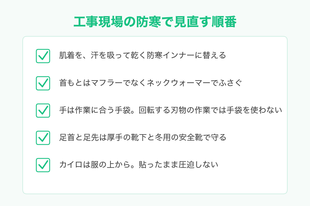 工事現場の防寒で見直す順番のチェックリストの図解。インナー、首、手、足、カイロ