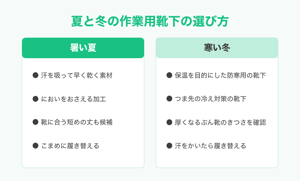 夏と冬の作業用靴下の選び方。夏は汗を吸って早く乾く素材とにおいをおさえる加工、冬は保温を目的にした防寒用の靴下と靴のきつさの確認