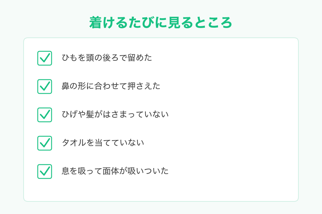 防じんマスクを着けるたびに確かめるチェックリスト