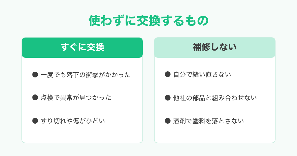 使わずに交換するフルハーネスと補修してはいけないこと