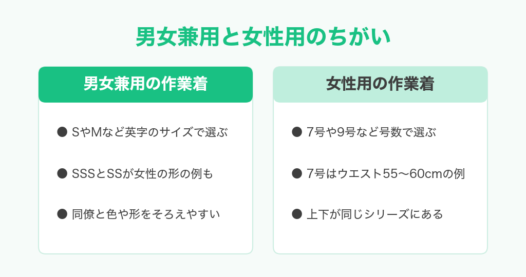 男女兼用と女性用の作業着のちがい