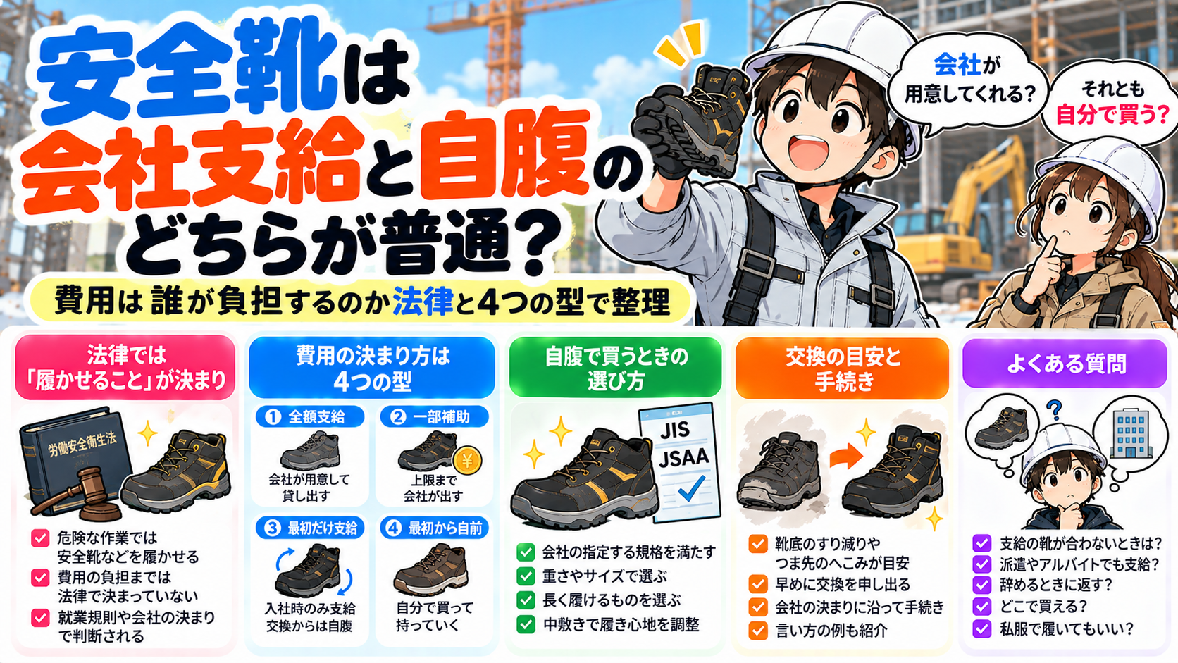 安全靴は会社支給と自腹のどちらが普通？費用は誰が負担するのか法律と4つの型で整理
