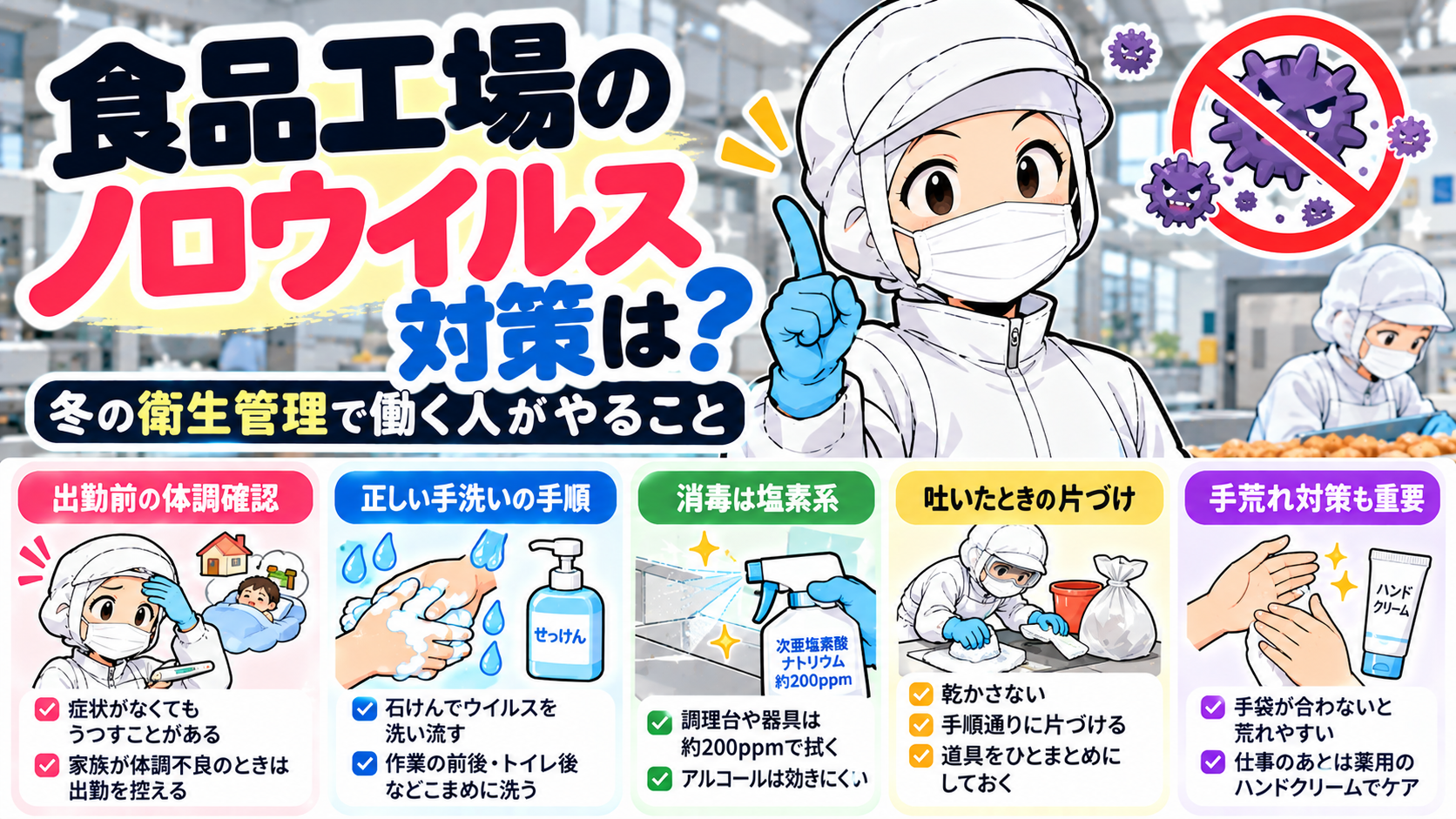 食品工場のノロウイルス対策は？冬の衛生管理で働く人がやること